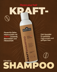 Kraft Shampoo mit Koffein